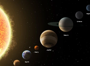 科幻 太阳系 CGI 太空 星球 高清壁纸 3840x2160